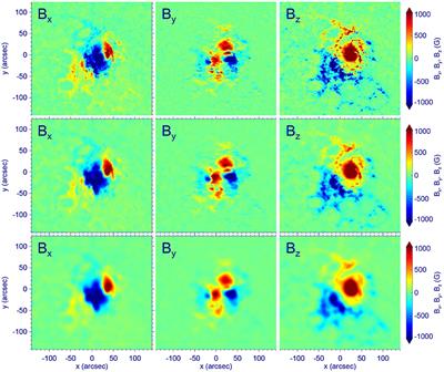 MHD Modeling of Solar Coronal Magnetic Evolution Driven by Photospheric Flow